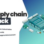 Supply chain attack - Pentest industriel