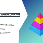 Modèle de Purdue