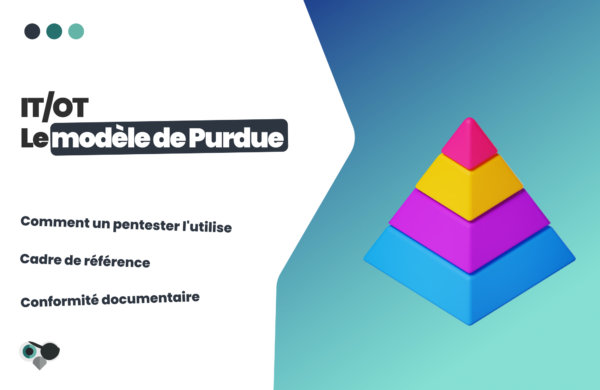 Modèle de Purdue