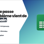 Mot de passe