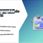 Cartographie système d'information